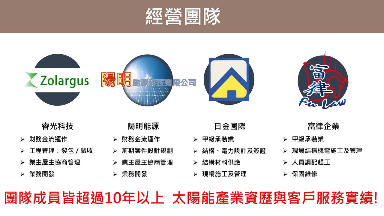 經營團隊 Management Team