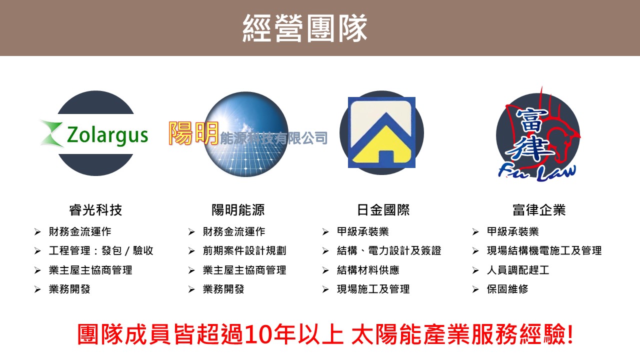 經營團隊 Management Team