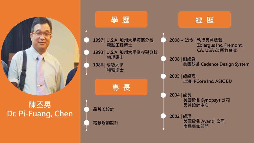 負責人介紹 About CEO