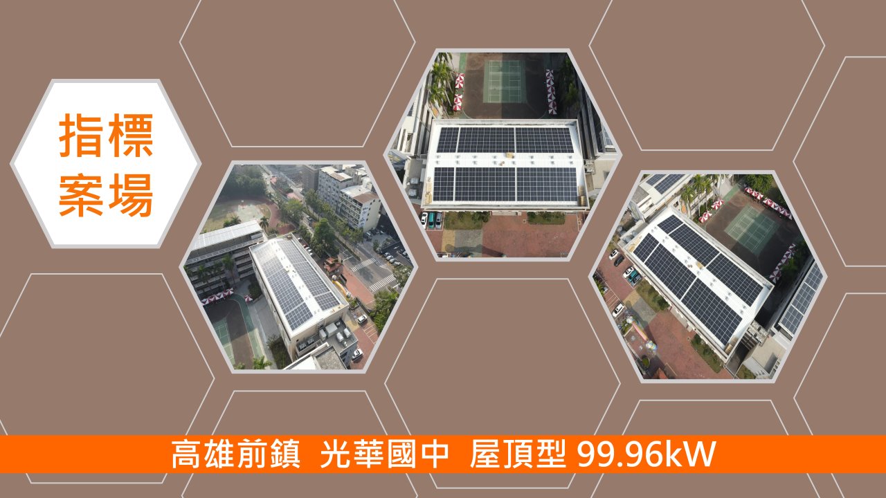 睿奇,睿奇能控, 能源,控制,太陽能,綠能,光電,再生能源,自用發電,電廠,規劃,設計,建置,系統,工程,維運,案場,保固,團隊,優勢,施工,維修,機電,結構,電力,發包,驗收,檢驗